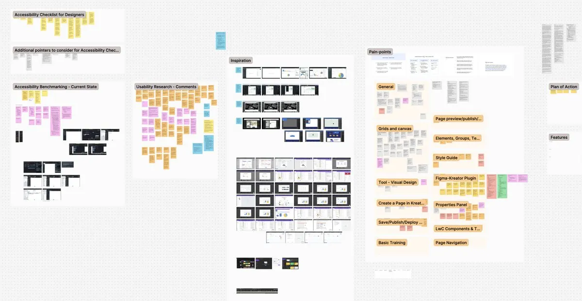 Selected work