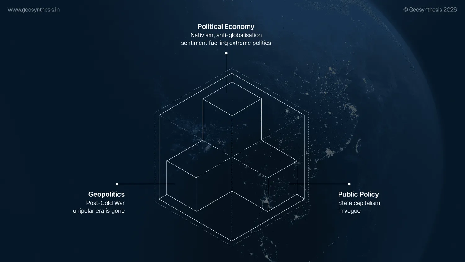 Brand Identity System, Website & Pitch Deck for a Geopolitical… — image 4