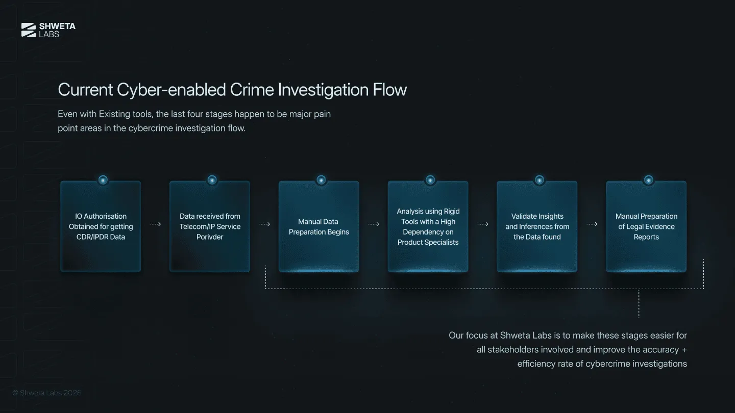 Brand and product narrative for a cybersecurity company — image 4