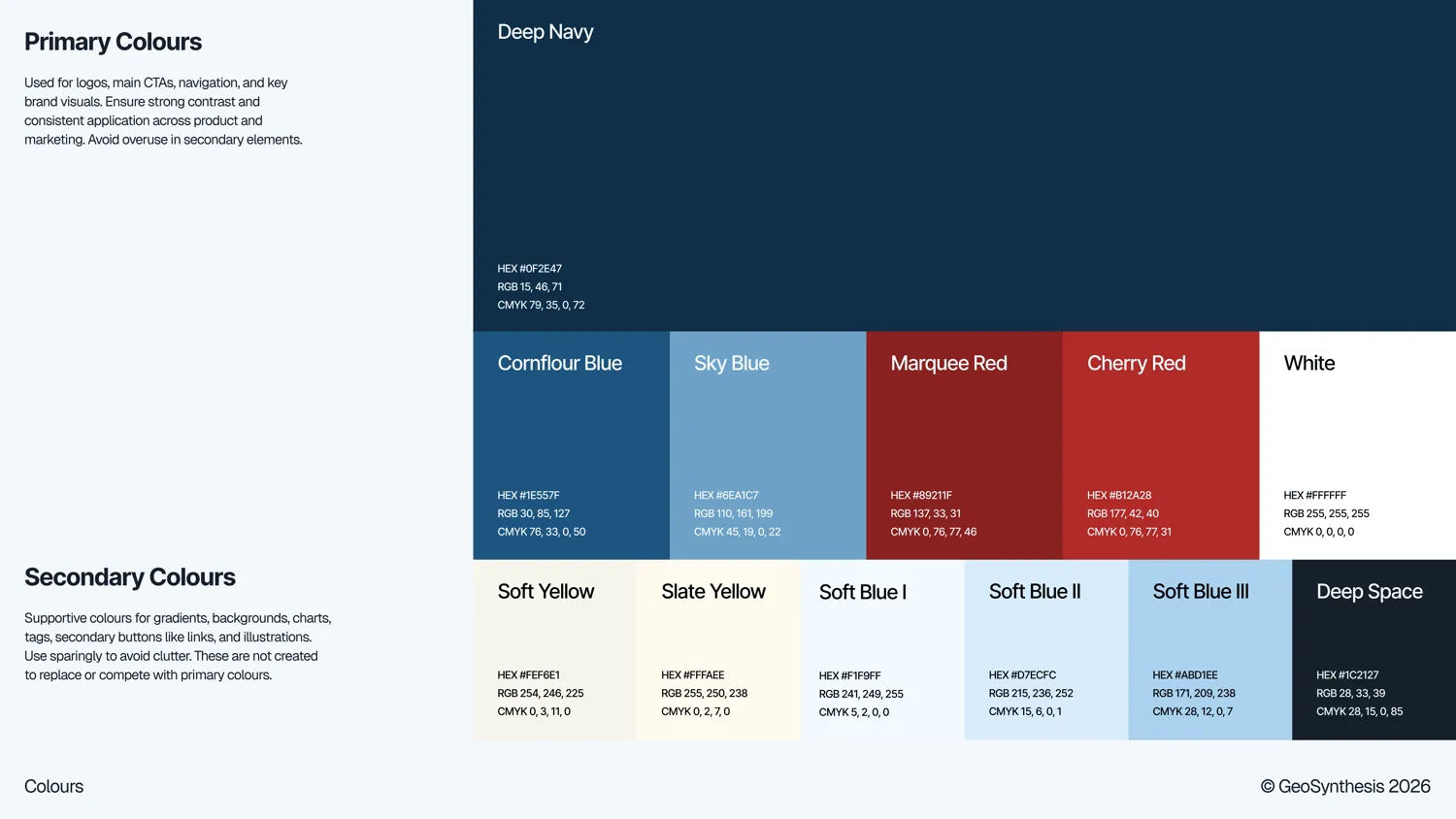 Brand Identity System, Website & Pitch Deck for a Geopolitical Advisory Firm